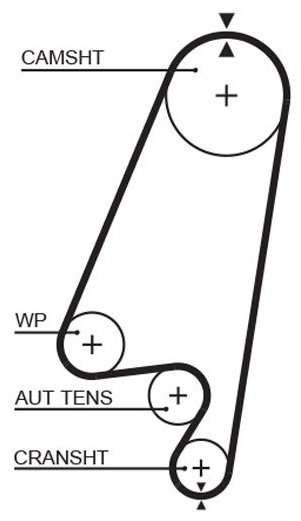 GATES Зубчатый Ремень 5367XS купить,NaN