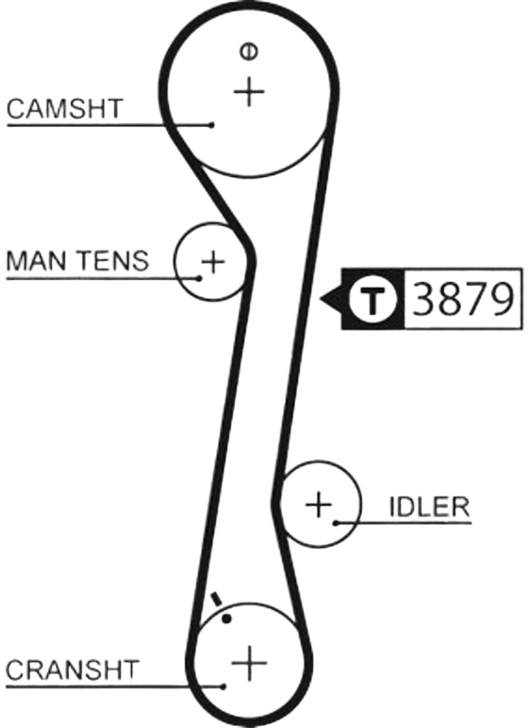 Gates ремень ГРМ 5457XS купить,NaN