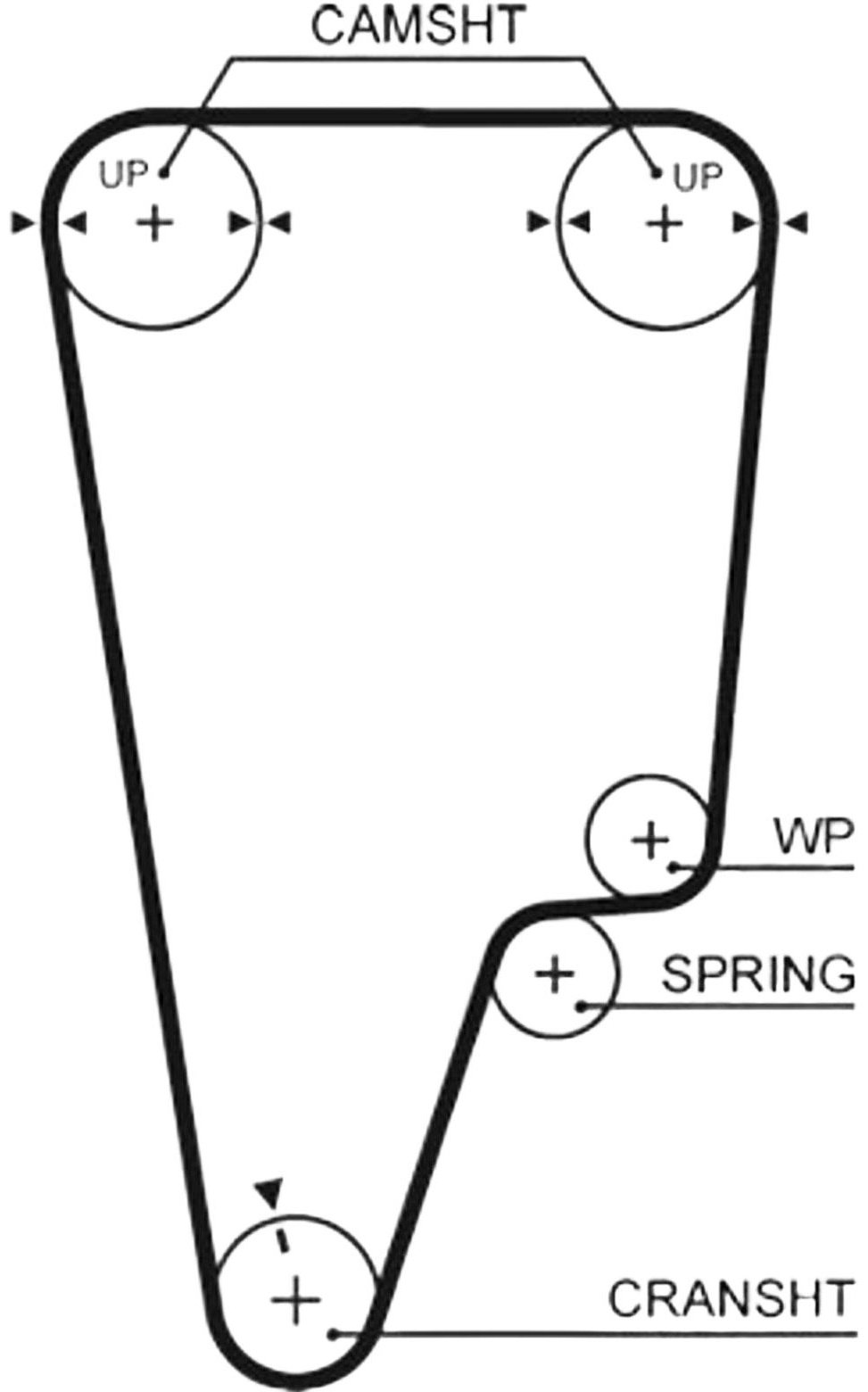 Gates ремень ГРМ 5505XS купить,NaN