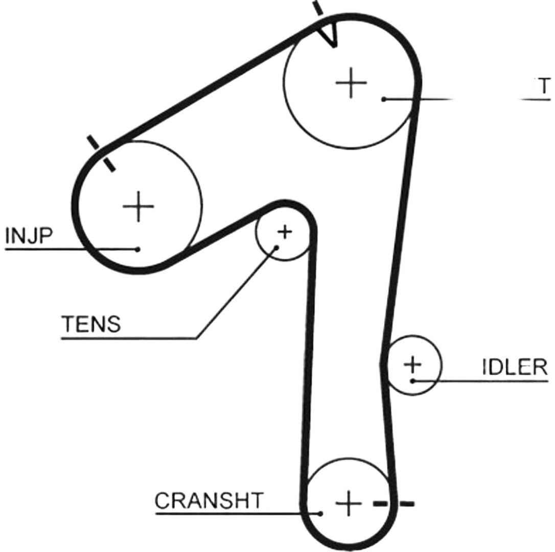 Gates ремень ГРМ 5483XS купить,NaN