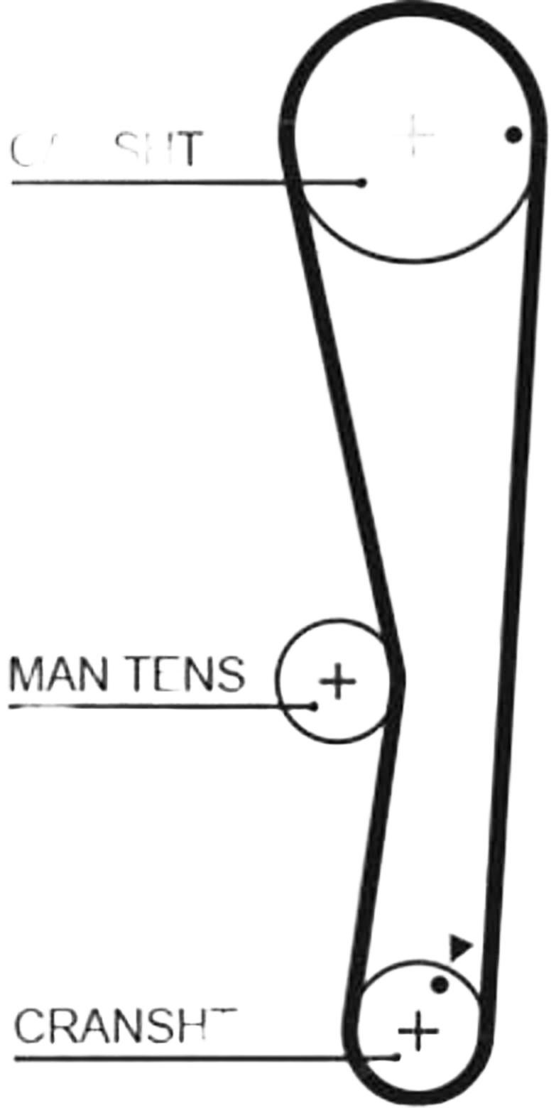 Gates ремень ГРМ 5687XS купить,NaN