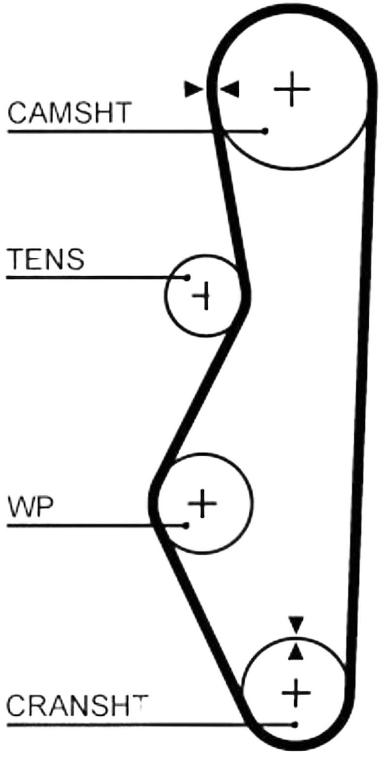 Gates ремень ГРМ 5521XS