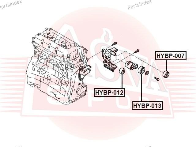 ASVA Натяжной Ролик, Клиновой Ремень HYBP012