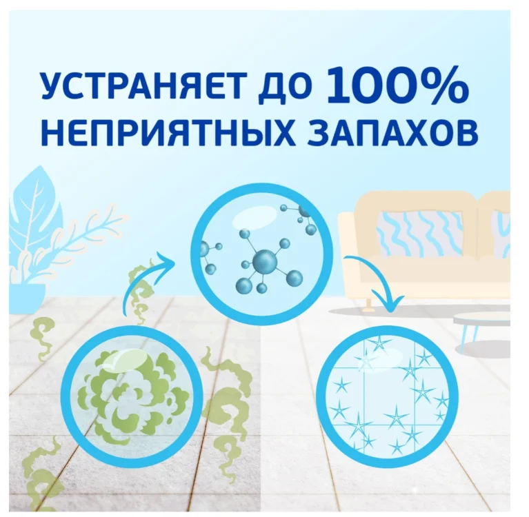 Чистящее средство Mr Proper для домов с кошками цитрус 500мл купить,NaN