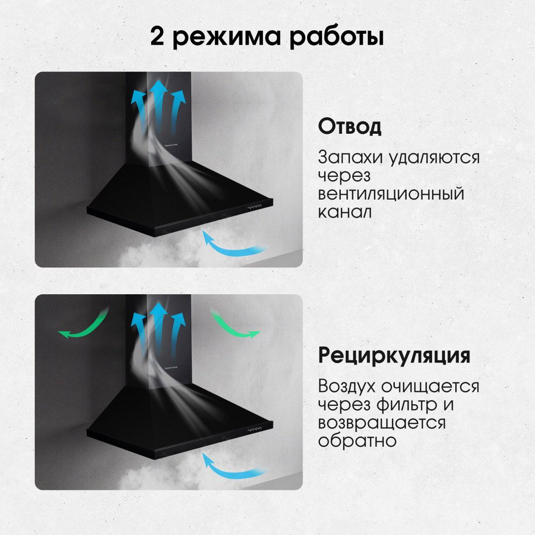 Вытяжка Zigmund &amp; Shtain K 139.6 B черный купить,NaN