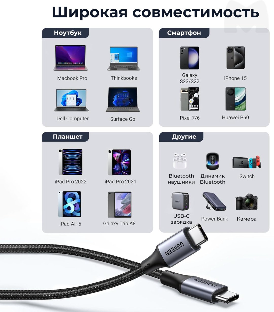 Кабель Ugreen USB Type-C - USB Type-C 1 м US535 купить,NaN