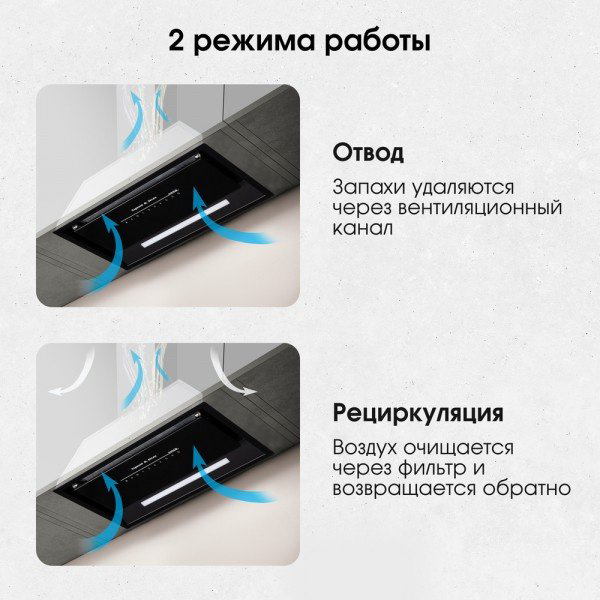 Вытяжка Zigmund &amp; Shtain K 019.5 B черный купить,NaN