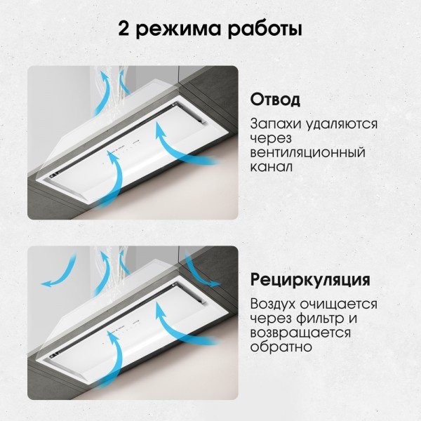Вытяжка Zigmund & Shtain K 019.7 W белый - ForteMarket Вытяжка Zigmund & Shtain K 019.7 W белый купить,0