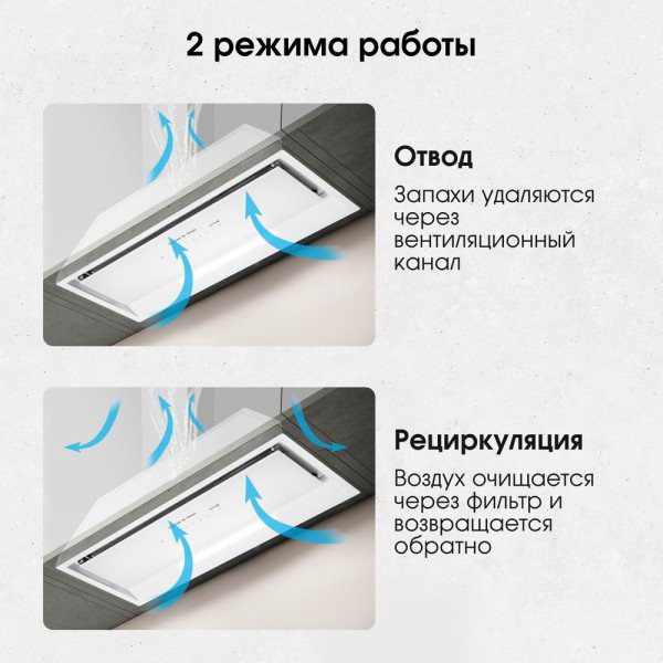 Вытяжка Zigmund &amp; Shtain K 019.7 W белый купить,NaN
