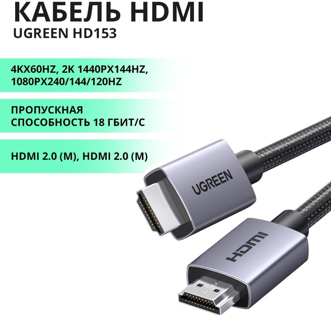 Кабель Ugreen HDMI - HDMI 1 м 25297 купить,NaN