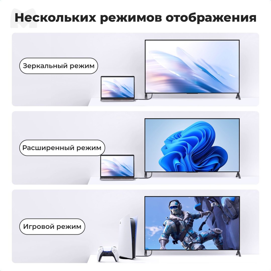 Кабель Ugreen HDMI - HDMI 1 м 25297 купить,0