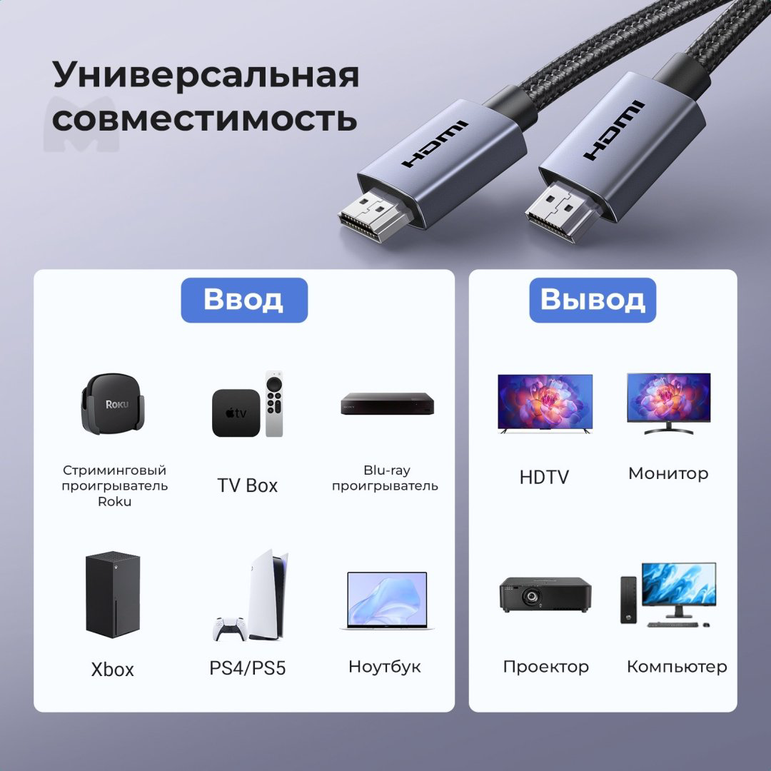 Кабель Ugreen HDMI - HDMI 1 м 25297 купить,NaN
