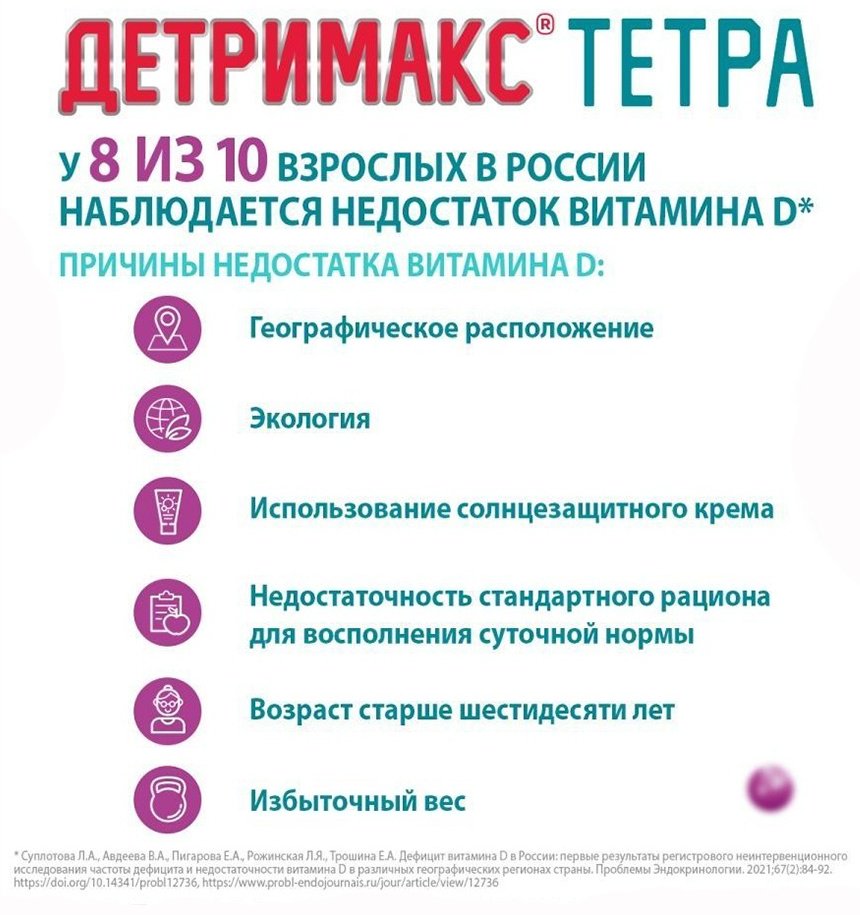 Детримакс Тетра витамин D3 4000 МЕ 60 таблеток - ForteMarket Детримакс Тетра витамин D3 4000 МЕ 60 таблеток купить,0