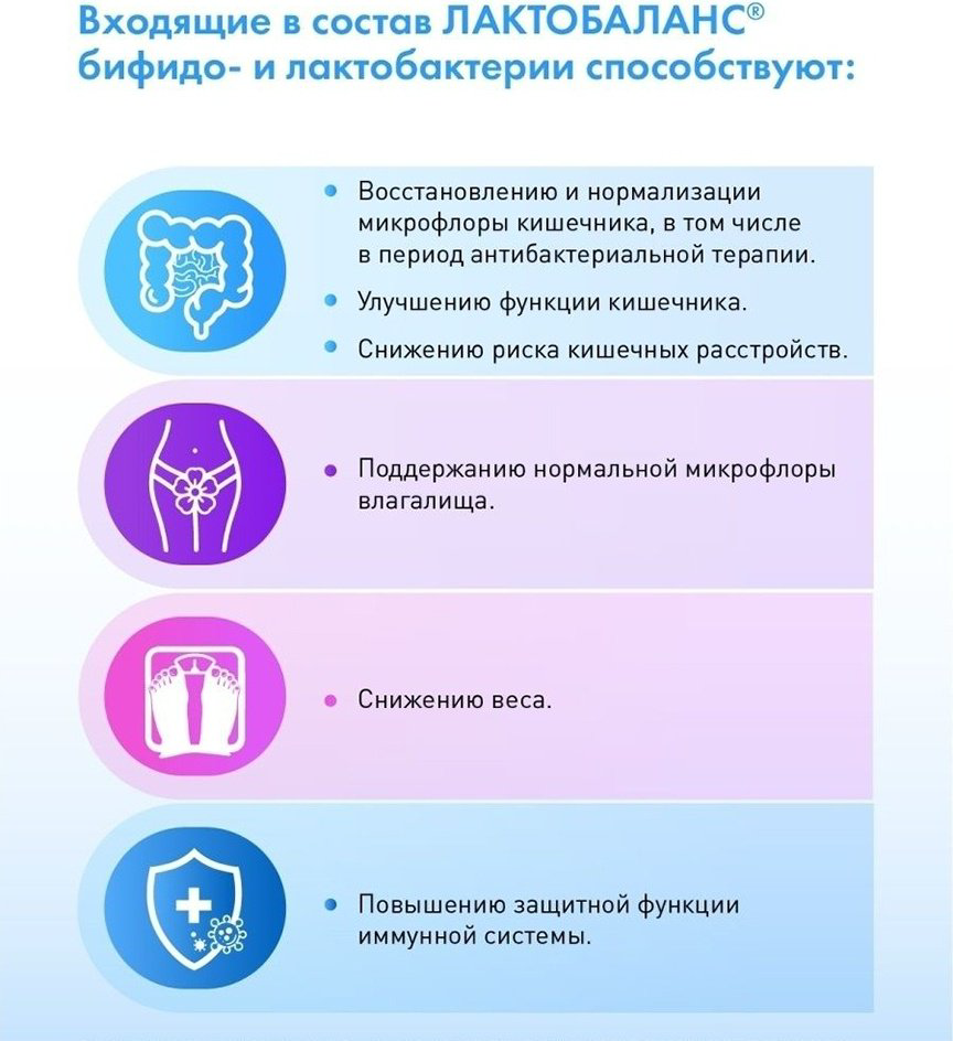 Unipharm Inc Лактобаланс 378 мг капсулы 28 шт купить,NaN