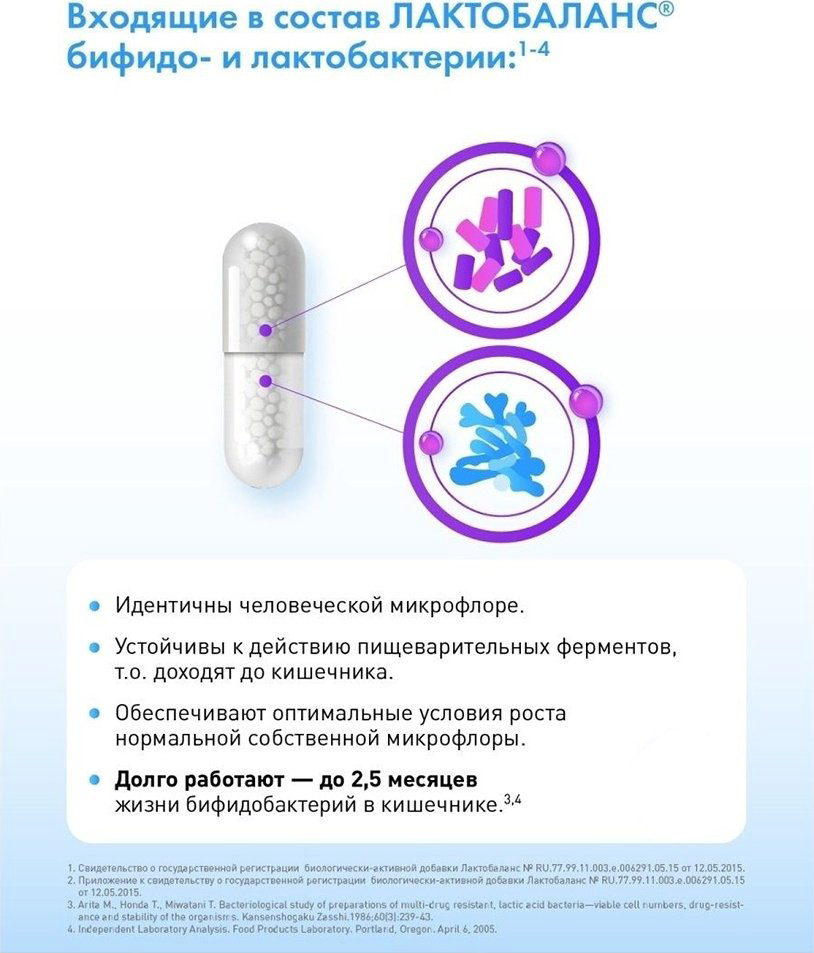 Unipharm Inc Лактобаланс 378 мг капсулы 28 шт купить,NaN