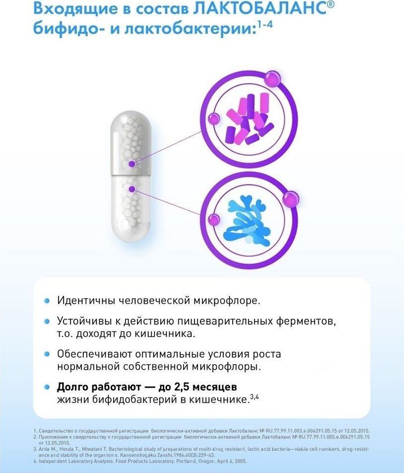 Unipharm Inc ЛактоБаланс 378 мг капсулы 7 шт - ForteMarket Unipharm Inc ЛактоБаланс 378 мг капсулы 7 шт купить,0