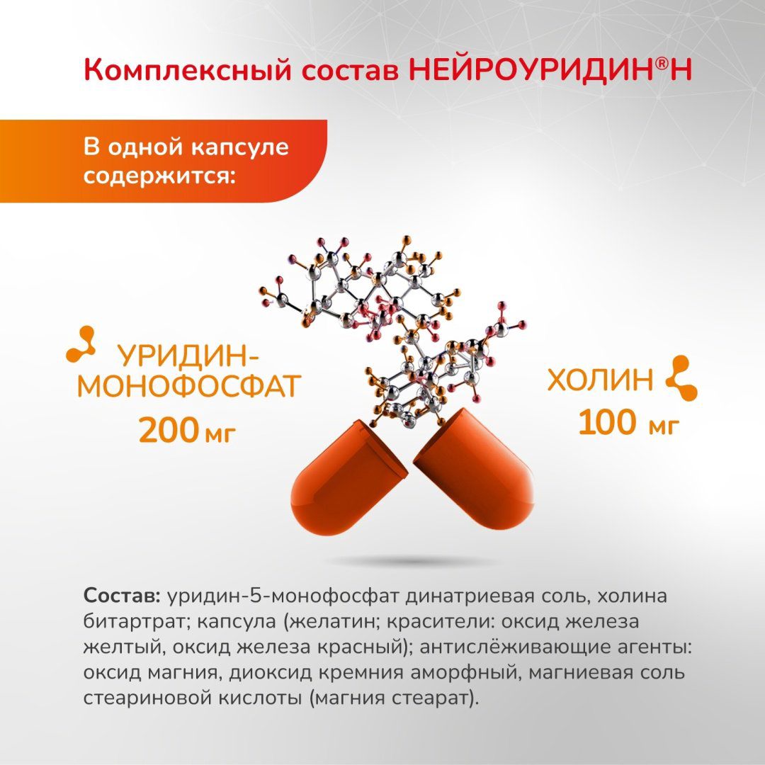 ВТФ Нейроуридин Н капсулы 20 шт купить,NaN