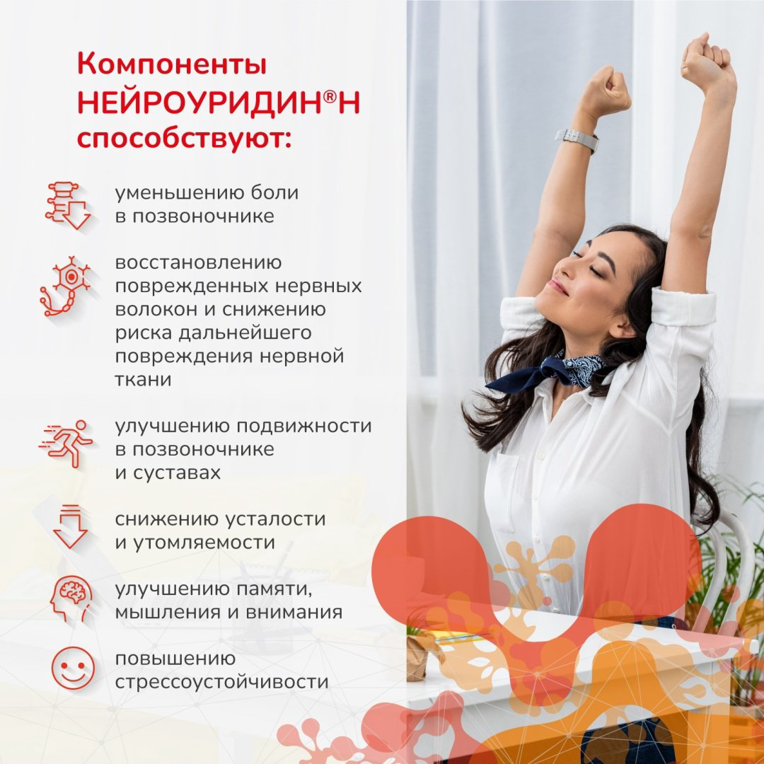 ВТФ Нейроуридин Н капсулы 20 шт купить,NaN
