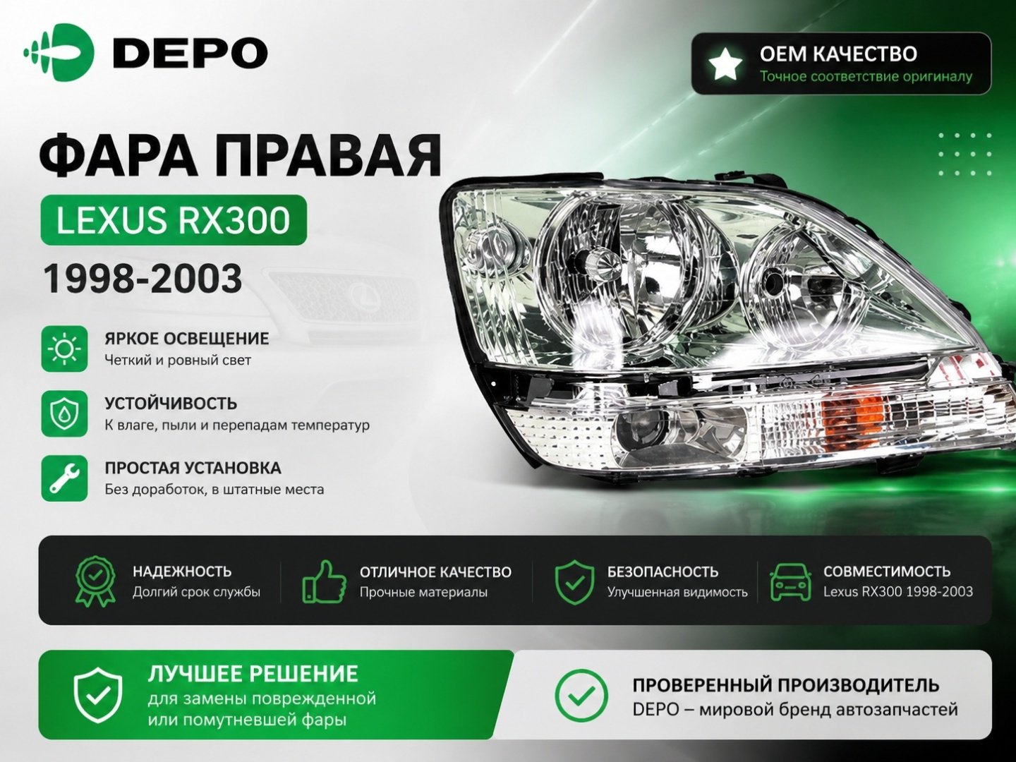 DEPO блок фара 312-1152R-US1