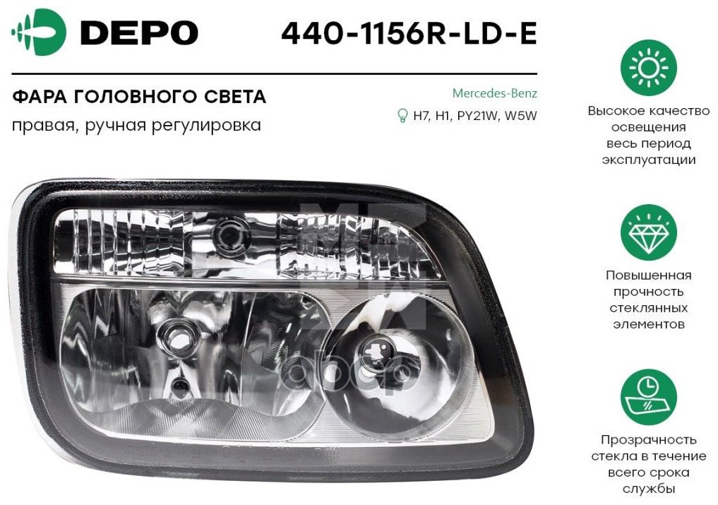 DEPO блок фара 440-1156R-LD-E купить,NaN