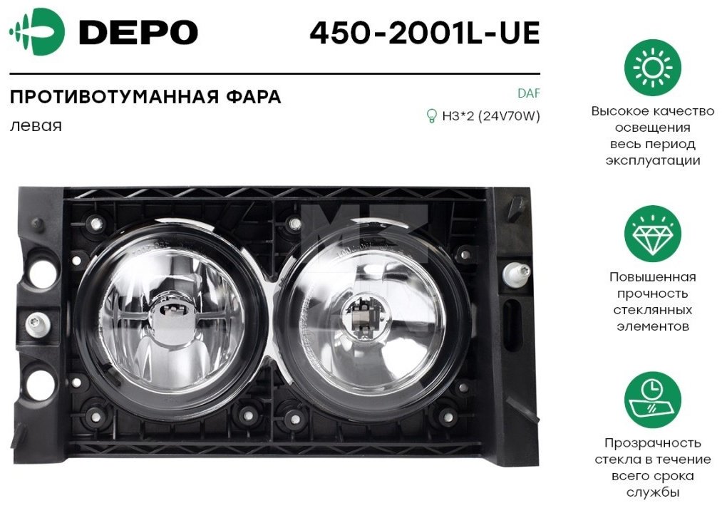 DEPO противотуманная фара 4502001LUE купить,NaN