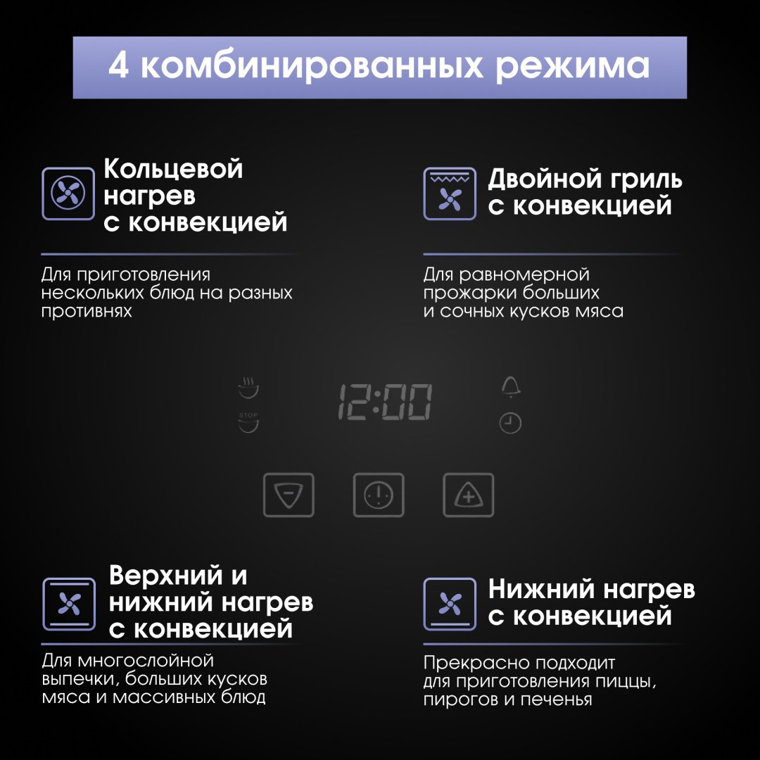 Духовой шкаф Zigmund &amp; Shtain E 167 B черный