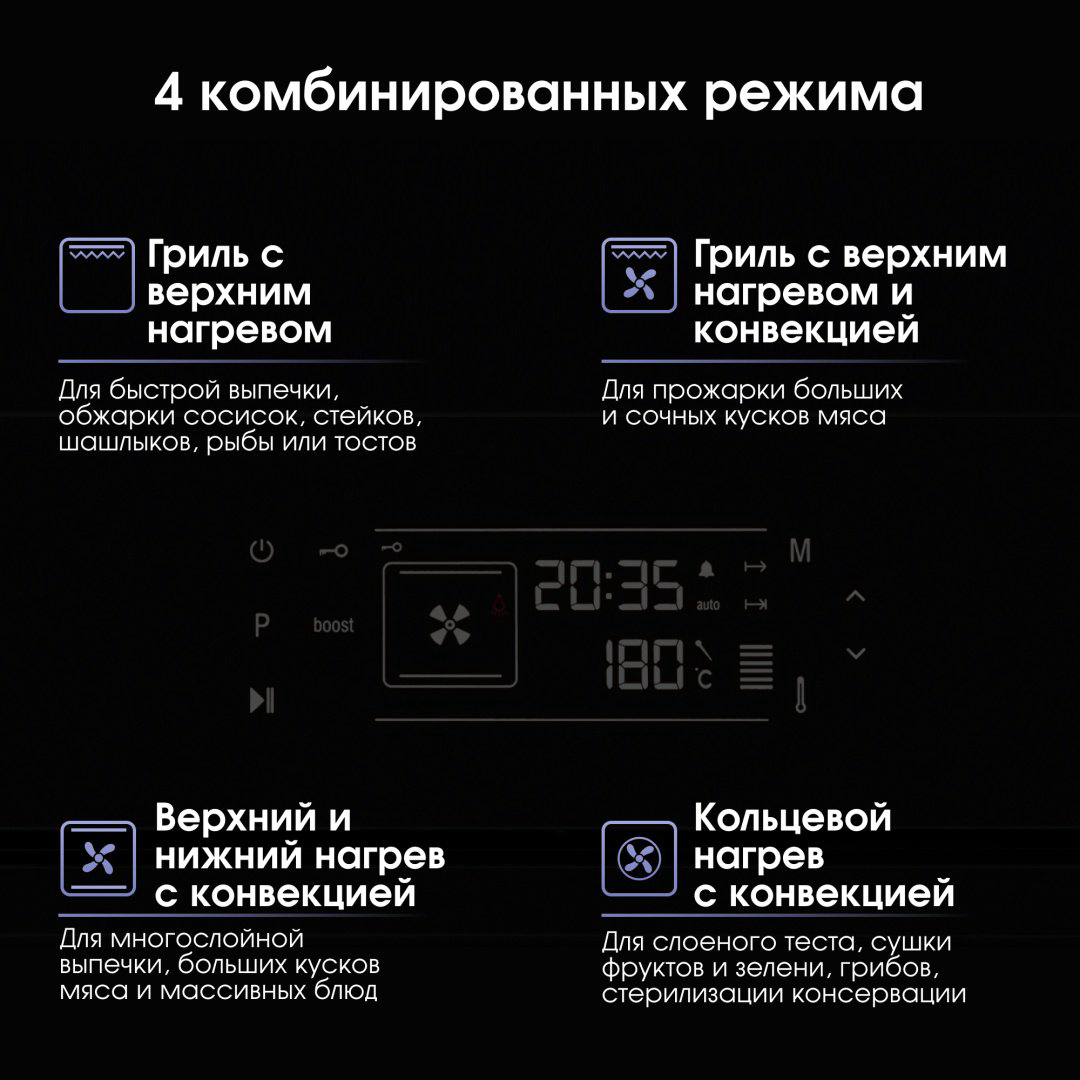 Духовой шкаф Zigmund &amp; Shtain EN 133.512 B черный купить,NaN