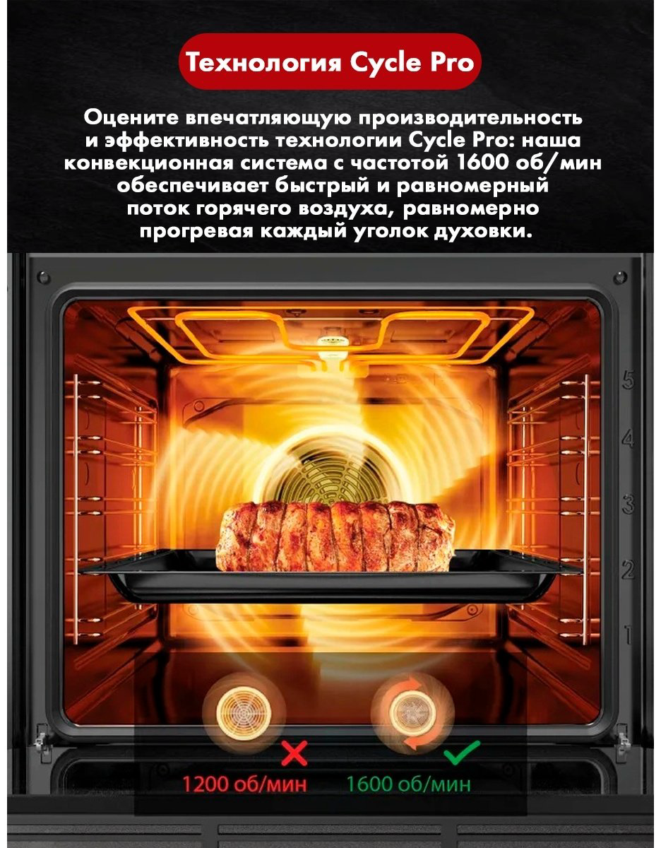 Духовой шкаф HAUSLER HS-TRS1BLDT2 черный купить,137499