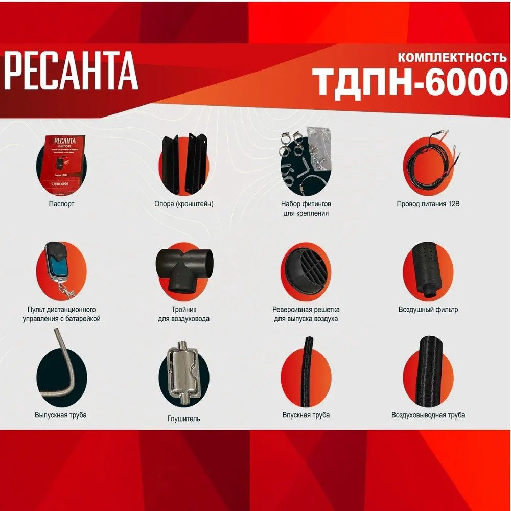 Тепловая дизельная пушка Ресанта 67/1/52, 6 кВт купить,65190
