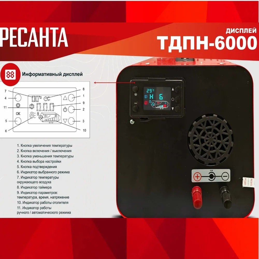 Тепловая дизельная пушка Ресанта 67/1/52, 6 кВт купить,0