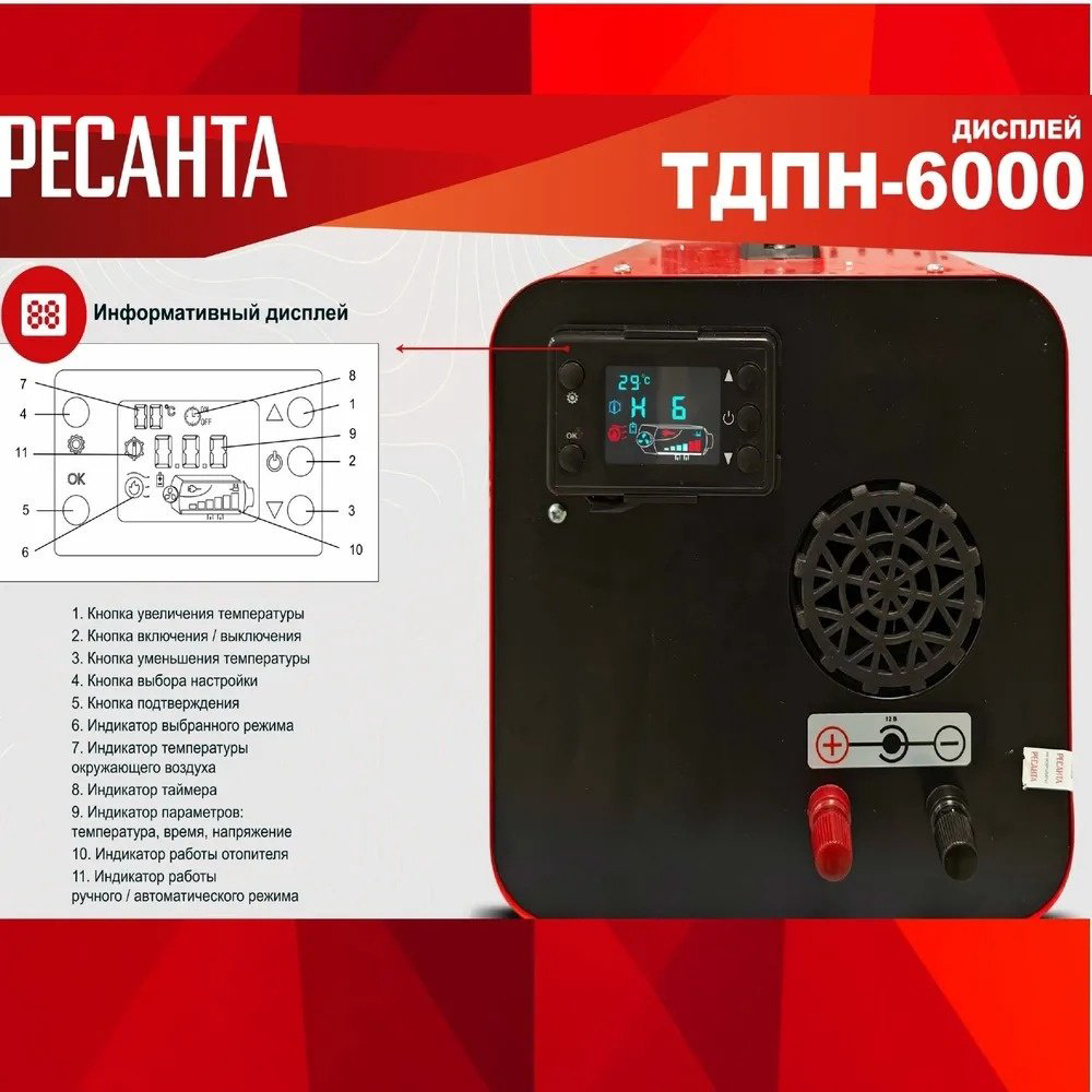 Тепловая дизельная пушка Ресанта 67/1/52, 6 кВт купить,65190