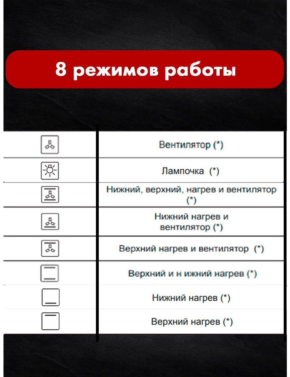 Духовой шкаф HAUSLER HS-TRS1BLDT2 черный купить,137499