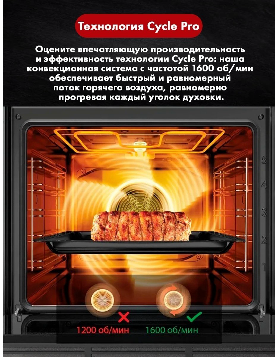 Духовой шкаф HAUSLER HS-TRSBSBLGL3 черный купить,153500
