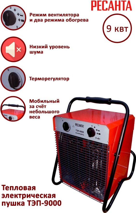 Тепловая электрическая пушка Ресанта ТЭП-9000, 9 кВт купить,0