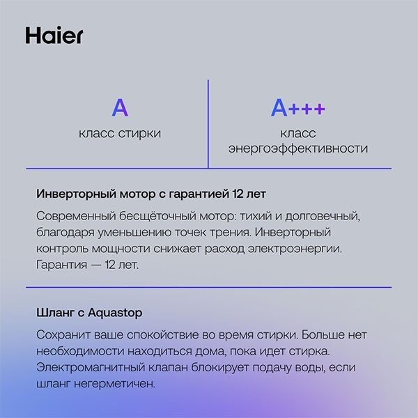 Стиральная машина Haier HW80-BP14969A белый - ForteMarket Стиральная машина Haier HW80-BP14969A белый купить,0