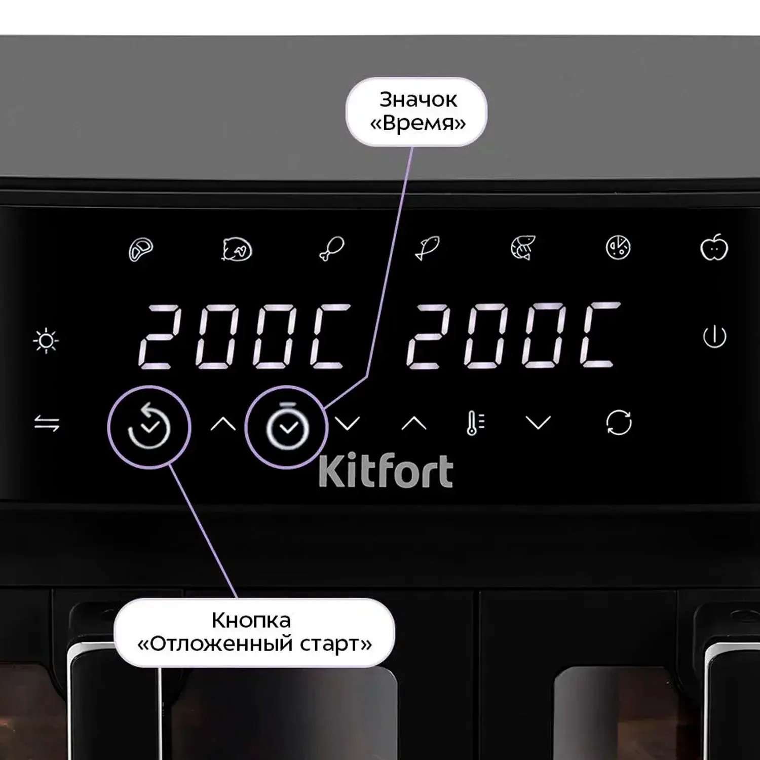 Аэрогриль Kitfort KT-8119 Black купить,69990