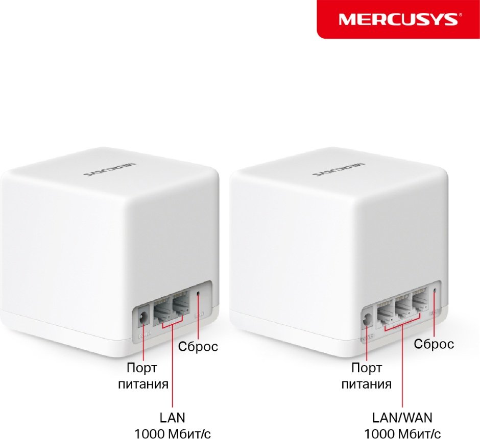 MESH-система Mercusys Halo H60X(2-pack) купить,0