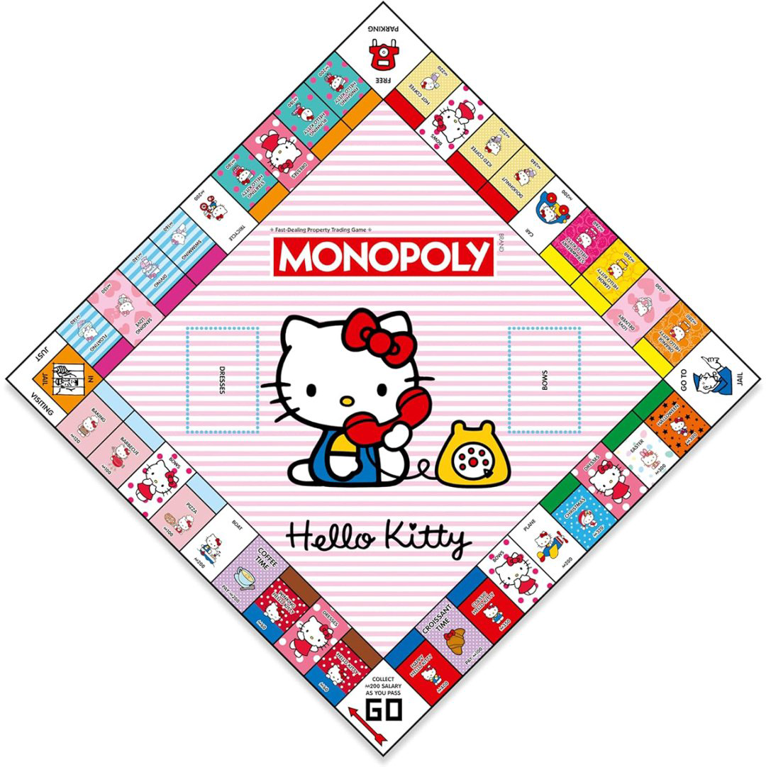 Настольная игра Hasbro: Монополия Hello Kitty, англ. купить,NaN
