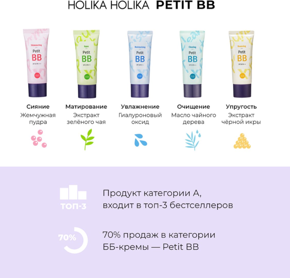 Holika Holika крем Petit BB Clearing SPF30 PA++ для лица 30 мл купить,NaN