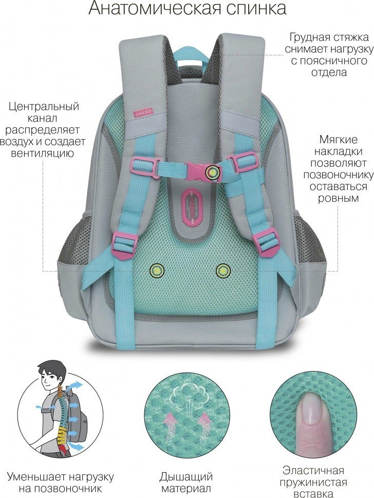 Рюкзак Grizzly полиэстер серый купить,0