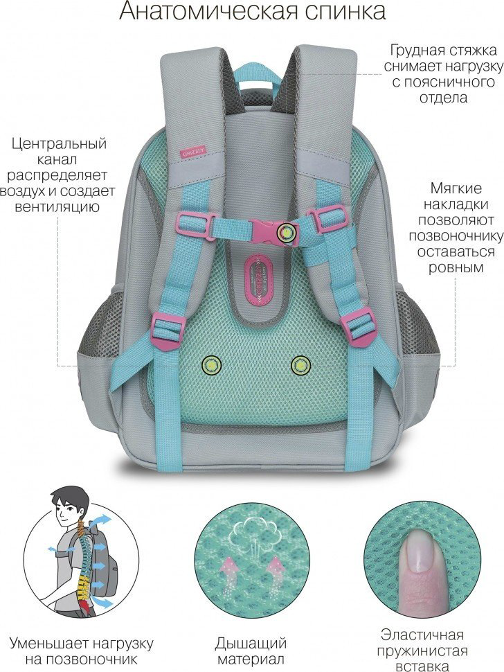 Рюкзак Grizzly полиэстер серый купить,NaN