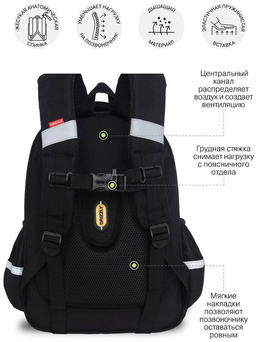 Рюкзак Grizzly полиэстер черный купить,0