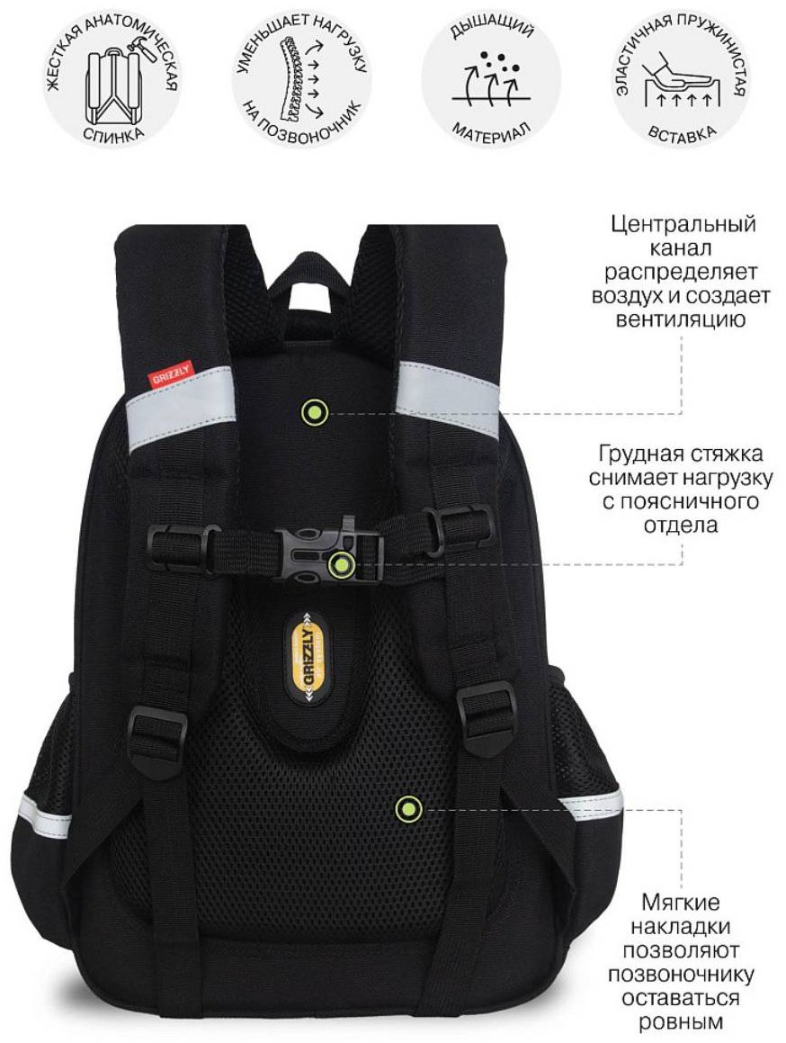 Рюкзак Grizzly полиэстер черный купить,NaN