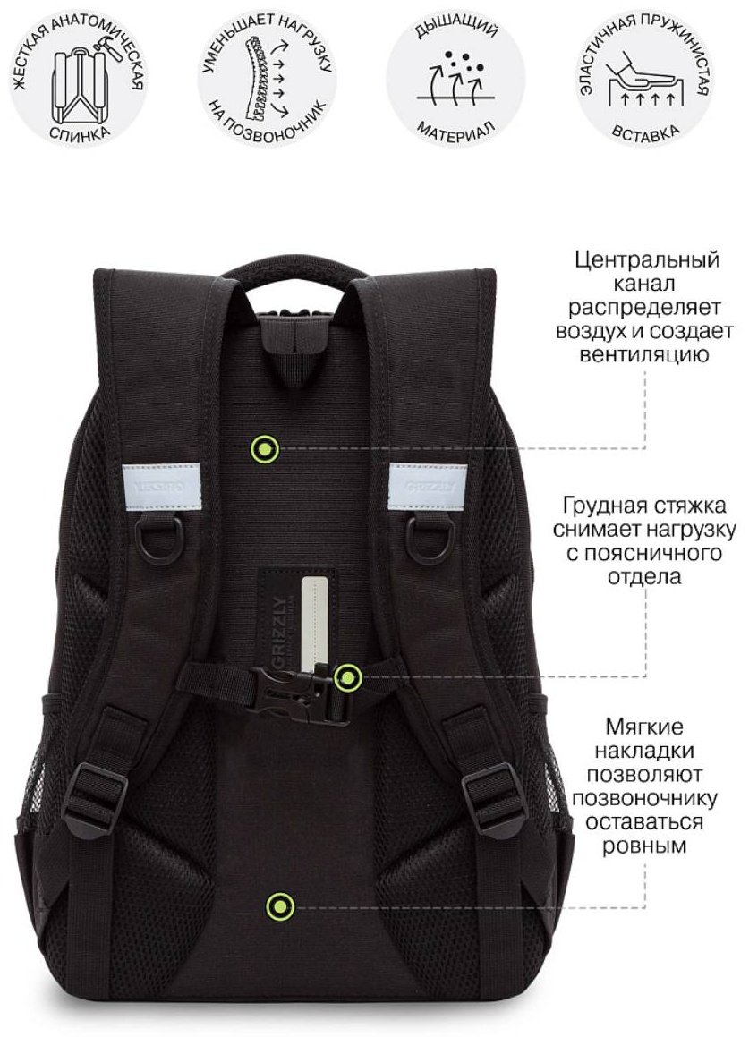 Рюкзак Grizzly полиэстер черный - ForteMarket Рюкзак Grizzly полиэстер черный купить,0