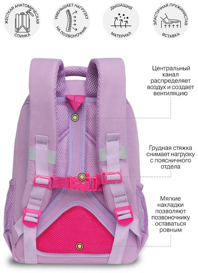 Рюкзак Grizzly полиэстер сиреневый купить,NaN
