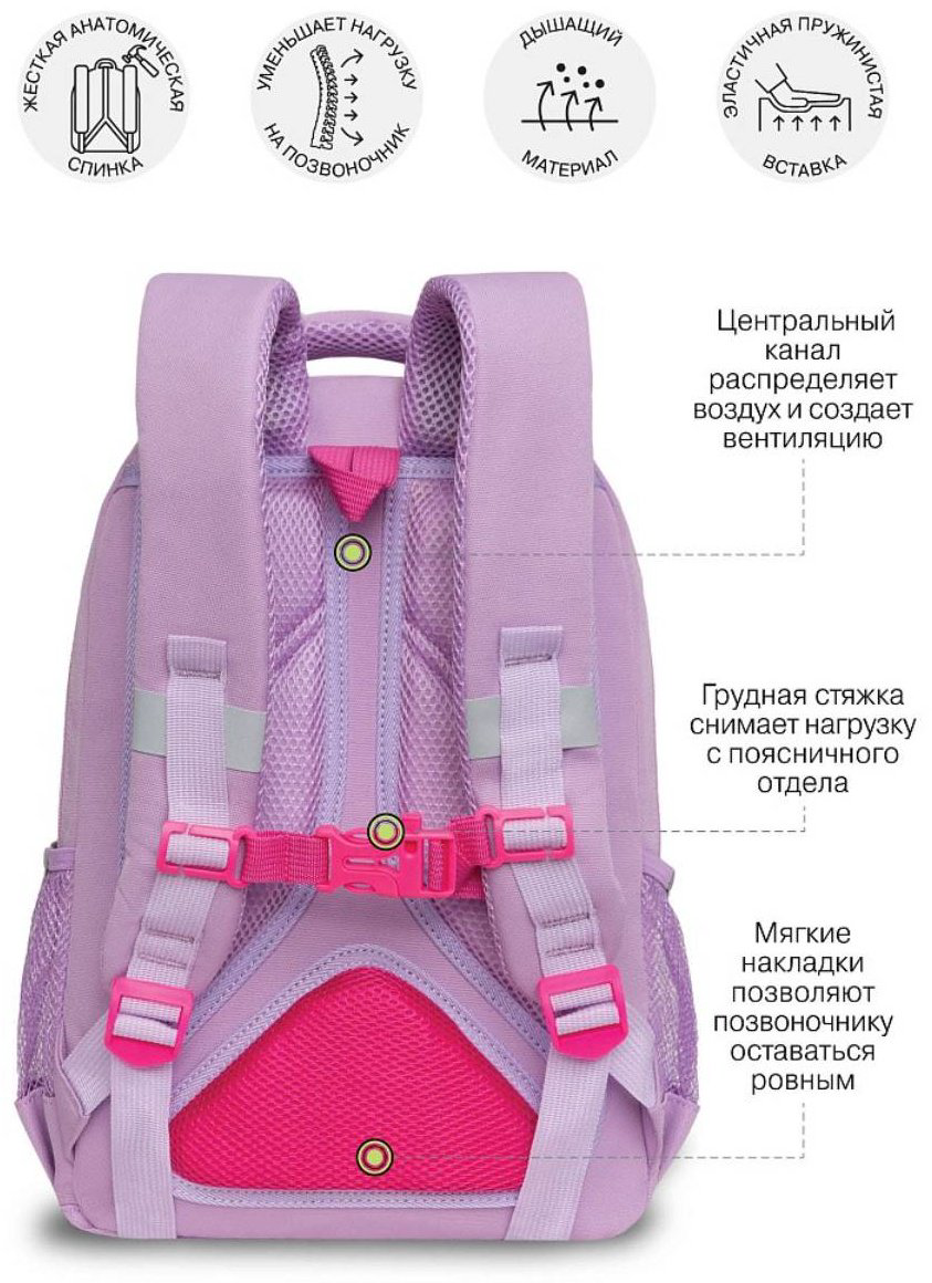 Рюкзак Grizzly полиэстер сиреневый купить,NaN