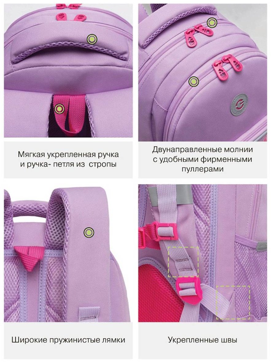Рюкзак Grizzly полиэстер сиреневый купить,NaN