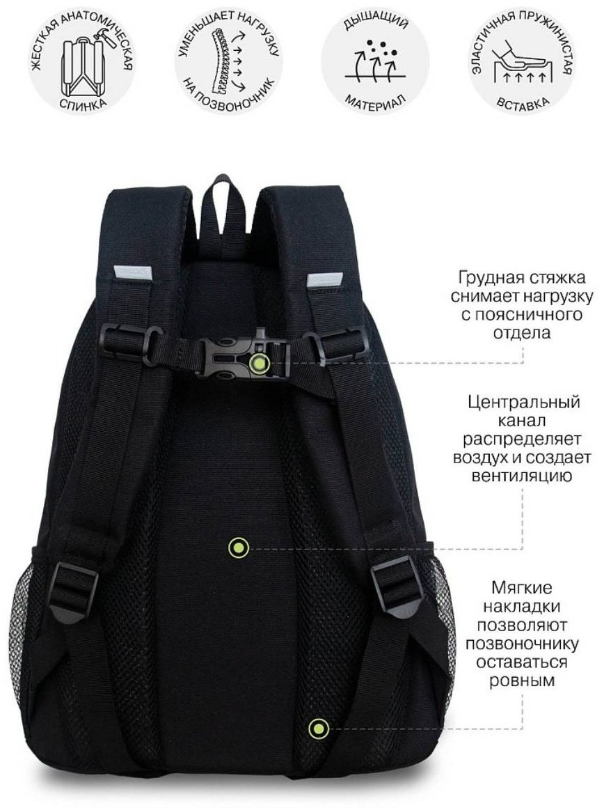 Рюкзак Grizzly полиэстер черный купить,NaN