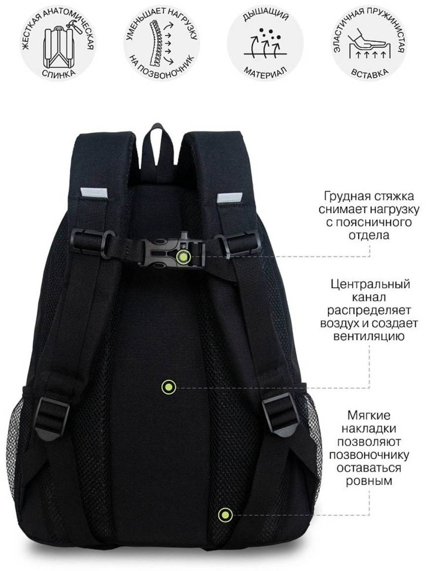 Рюкзак Grizzly полиэстер черный купить,NaN