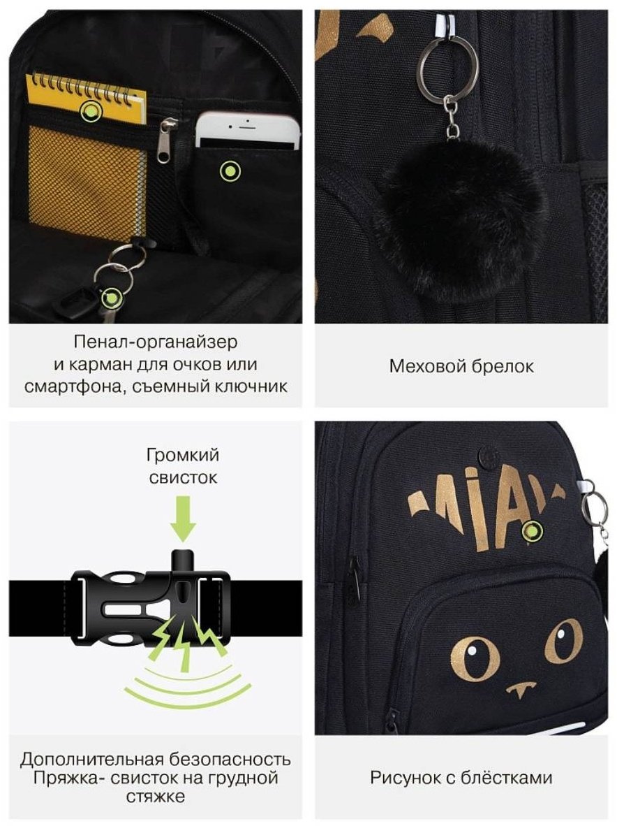 Рюкзак Grizzly полиэстер черный купить,NaN